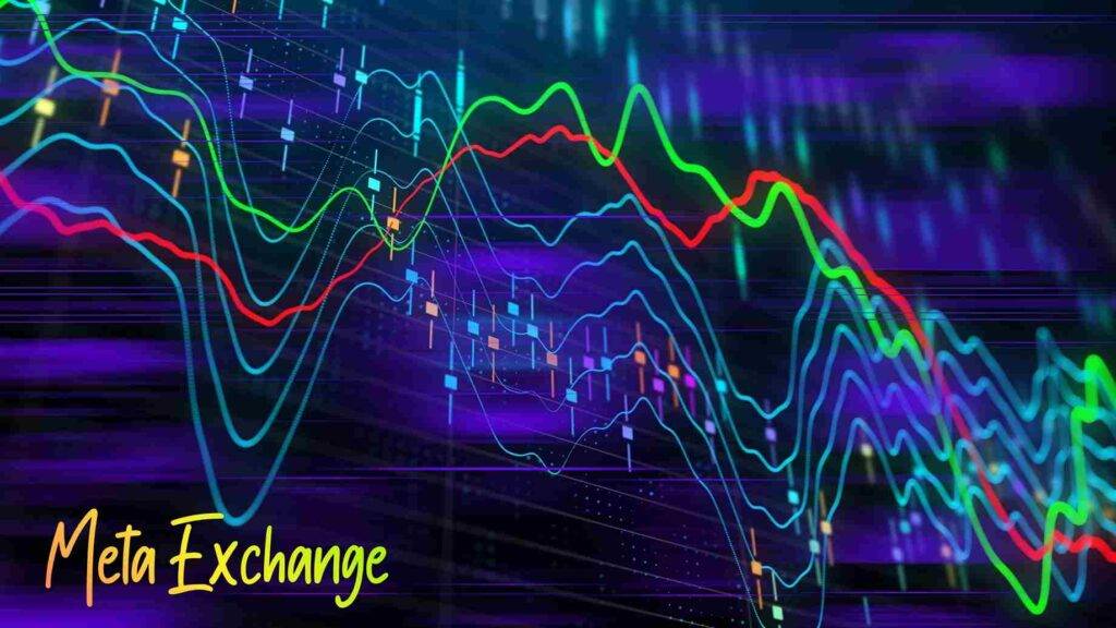 نمودار فارکس طی روزهای اخیر